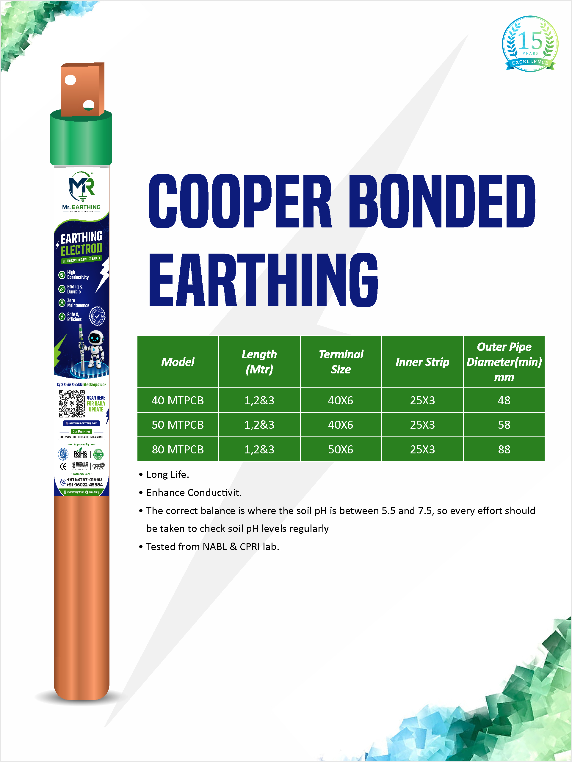 Copper Bonded Earthing