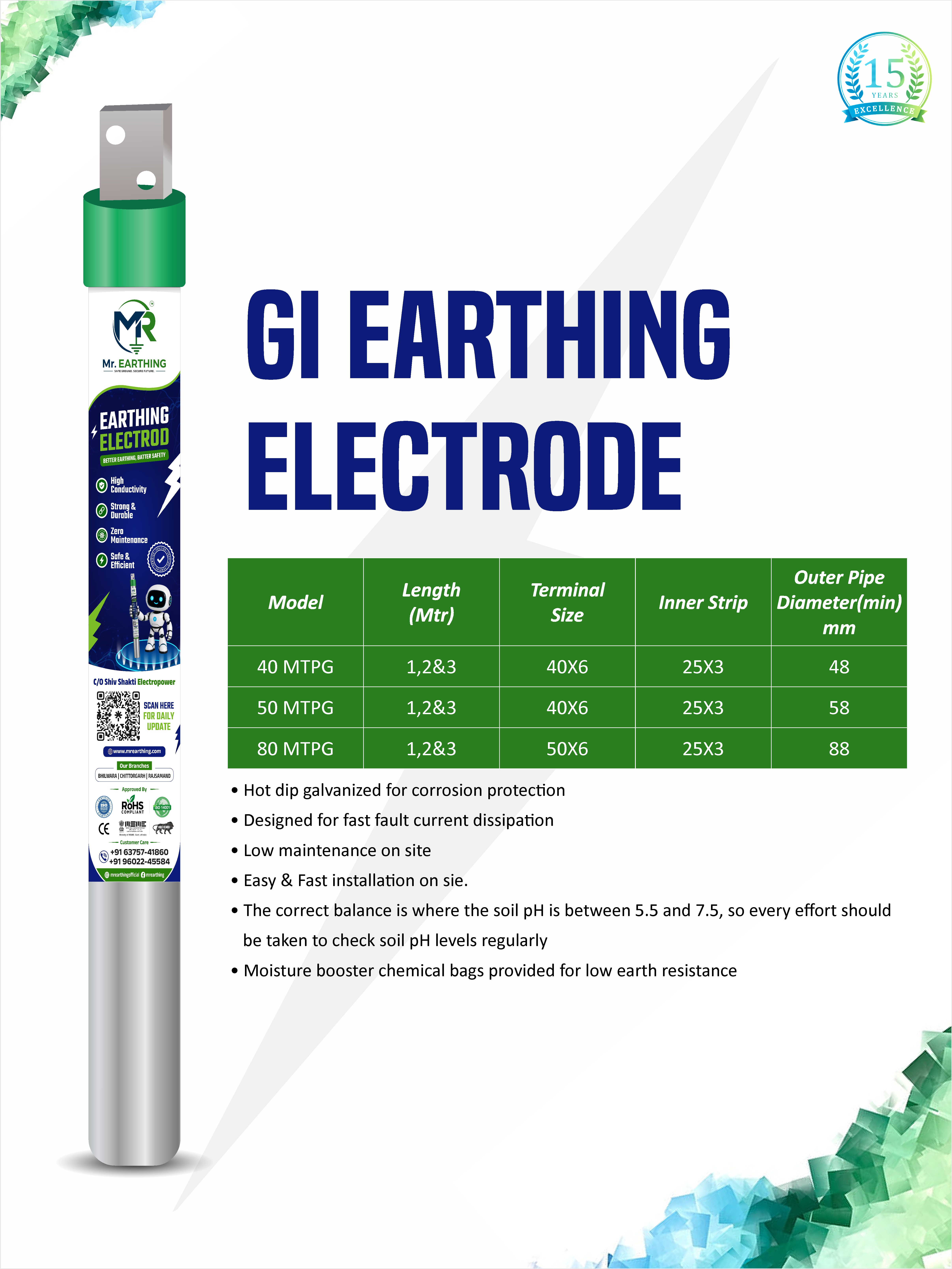 GI Earthing Electrode